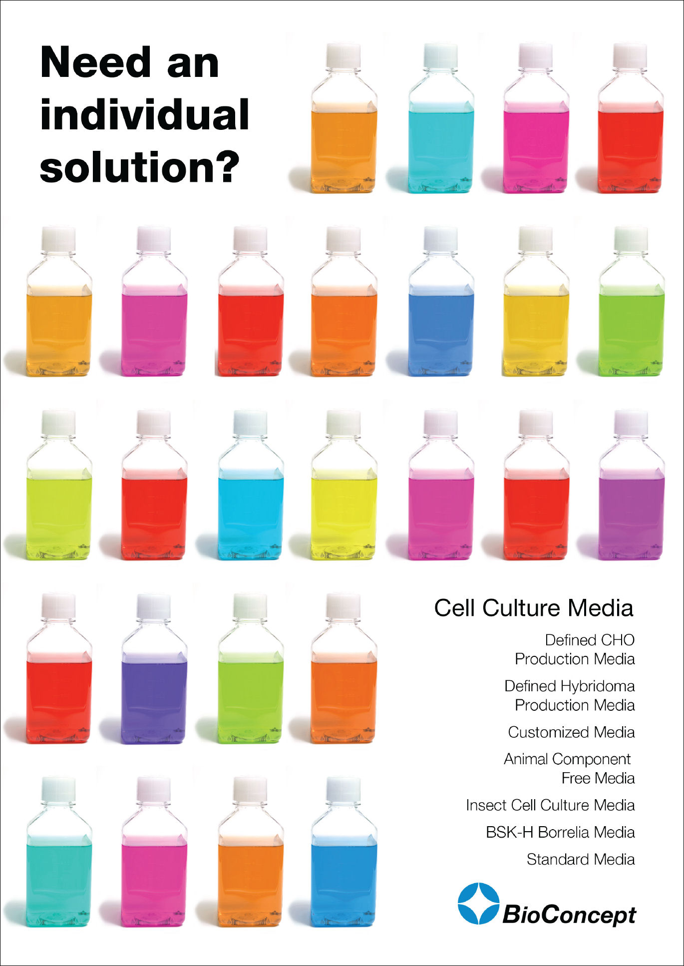 Amimed Cell Culture Overview Amimed Cell Culture Overview